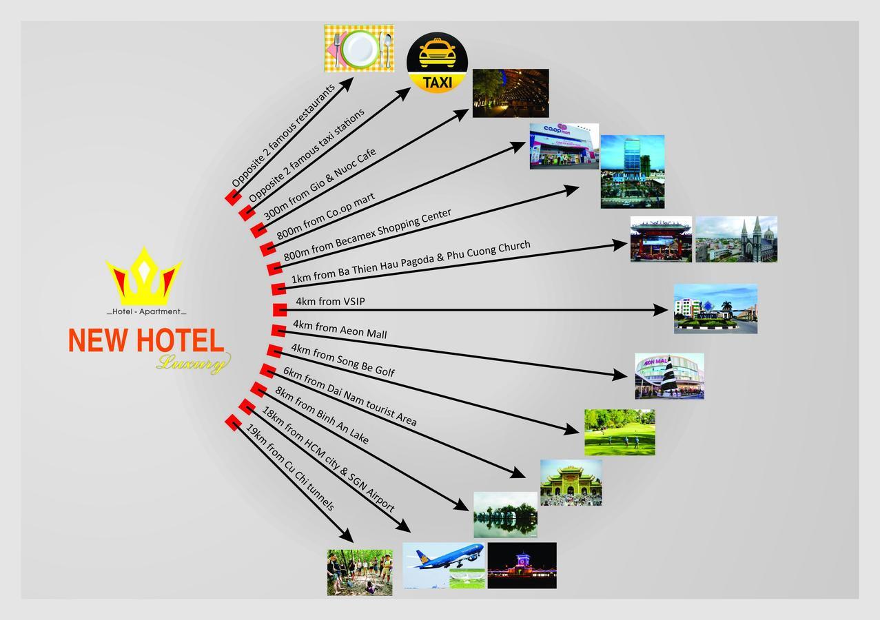 New Hotel & Apartment Thu Dau Mot Exterior foto